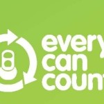 ECC