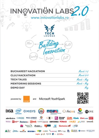 Poster Innovation Labs 2.0