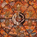 Simboluri sacre – limbaje, coduri