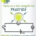 afis
